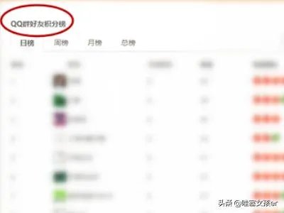 怎样查看qq空间等级?