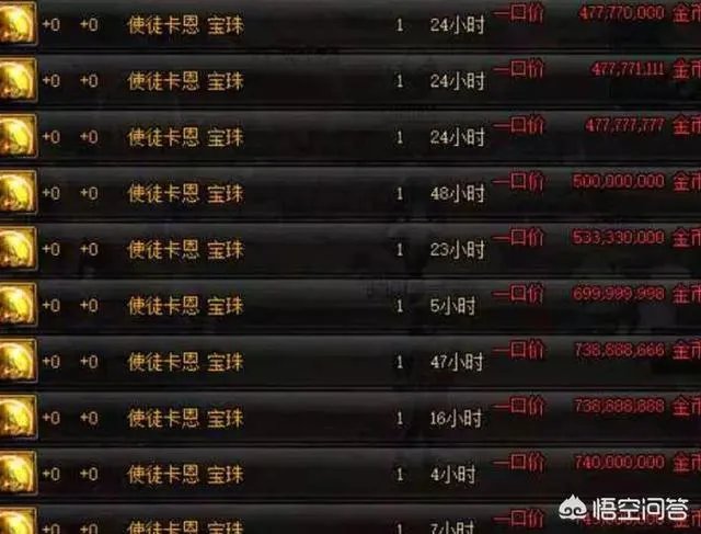 DNF为什么夸1金币比例这么低