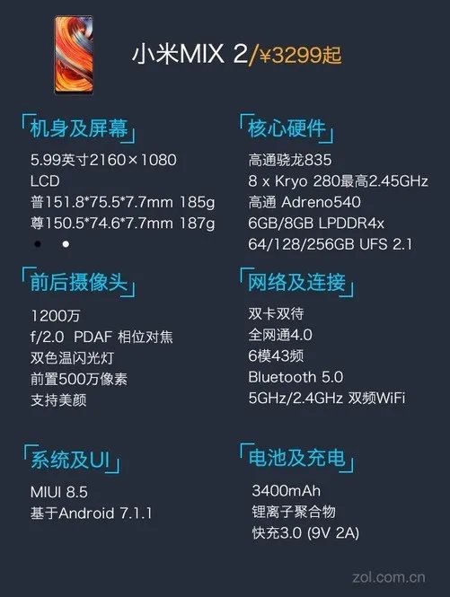 小米MIX 2评测:再用点心吧 离佳作还差那几哆嗦