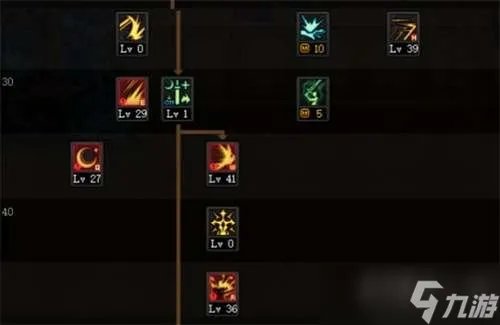 《dnf》110版本剑宗怎么加点 110版本剑宗技能加点推荐