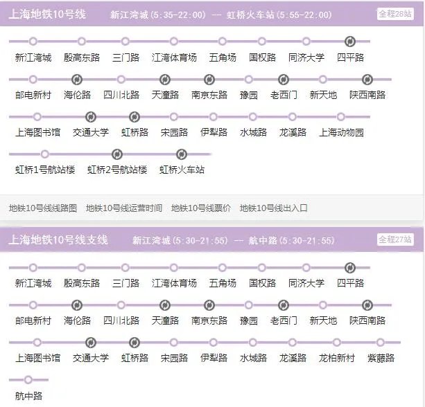 2021年上海地铁线路图高清版 上海地铁图2021最新版