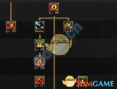 《DNF》95红眼刷图加点推荐