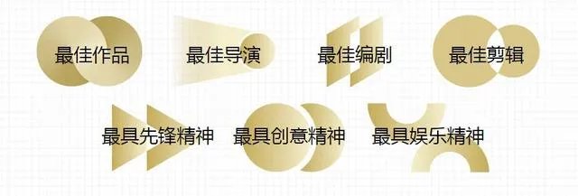 金秒奖是什么？