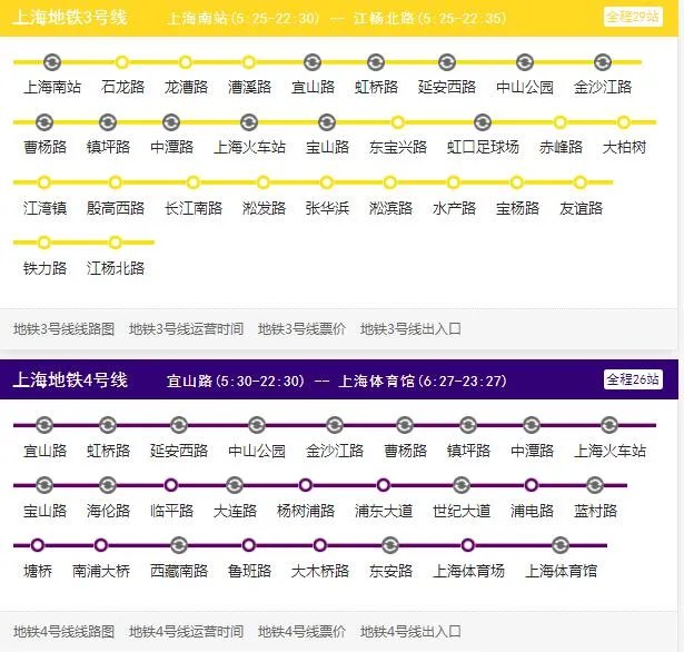 2021年上海地铁线路图高清版 上海地铁图2021最新版