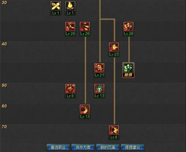 DNF85版本蓝拳纯刷图加点!!