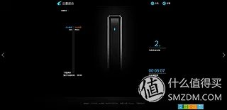 迅雷路由器 详细体验