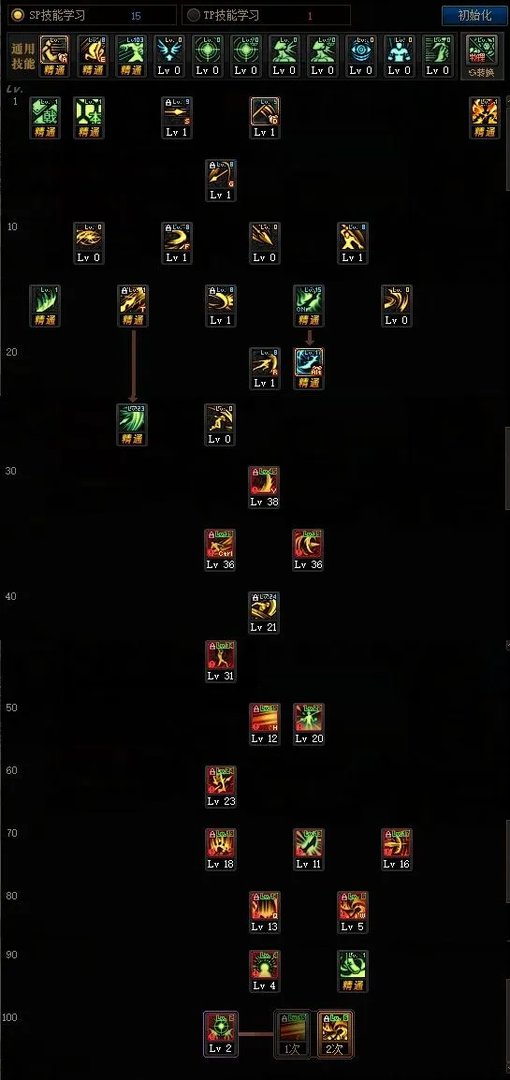 《DNF》不灭战神100级技能加点攻略