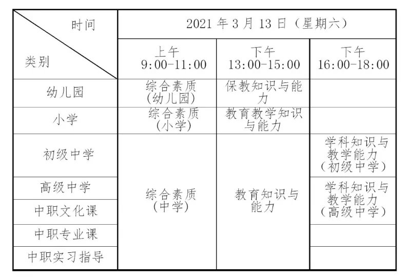 2021教师资格证报名网址-教师资格证报名入口官网