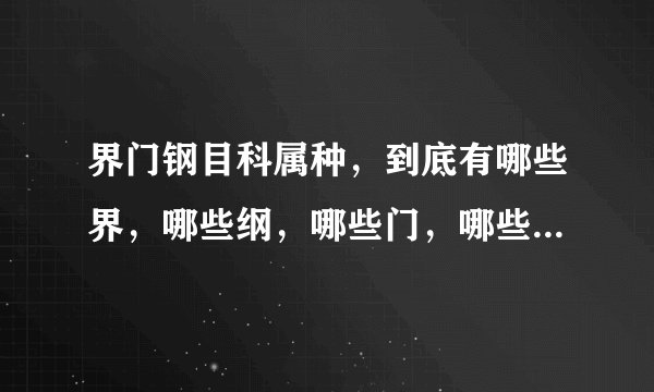 界门钢目科属种，到底有哪些界，哪些纲，哪些门，哪些目，哪些科，哪些属，