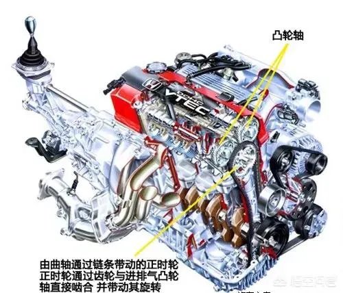 汽车各个品牌的发动机哪个好