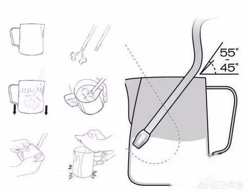 咖啡机怎样打奶泡？