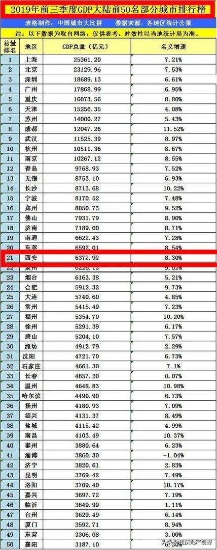 西安的二手房，现在这个疫情期间能买吗？