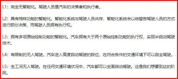 无人驾驶汽车什么时候能普及?无人驾驶汽车最新消息