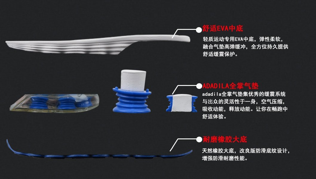 PUMA这个“BOOST”是什么黑科技？