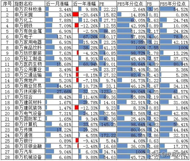 A股中“贵州茅台”酒的股价已达到1460元,你有何看法?