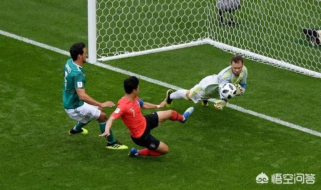 日本队打败了哥伦比亚，韩国队打败了卫冕冠军德国队，你认为中国的国足出路在哪里？