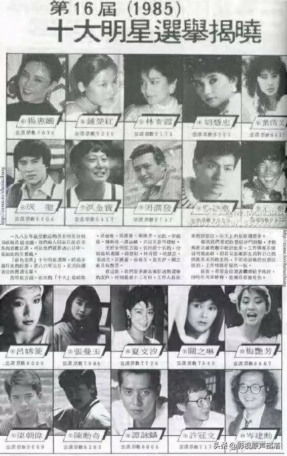 刘德华和黎明谁的演员成就更高呢？为什么？