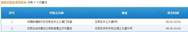 收集石家庄市内火车票代售点地址？