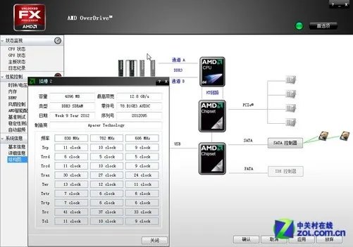 都是亲儿子 Intel/AMD原厂优化软件详解
