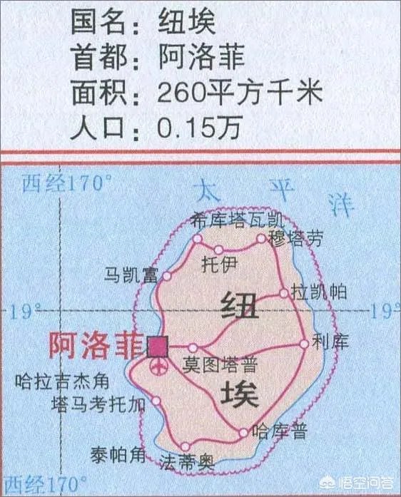 纽埃是个什么国家?