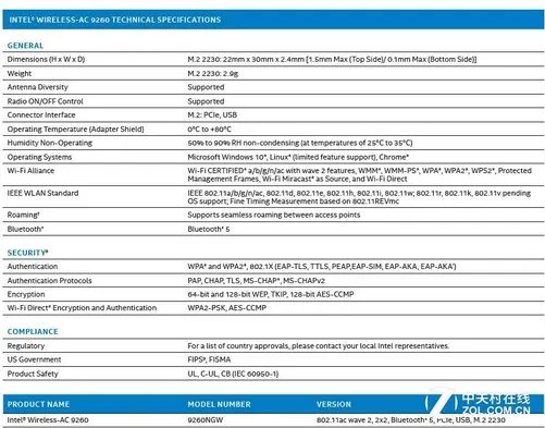 Intel Wireless-AC 9260千兆无线网卡来了