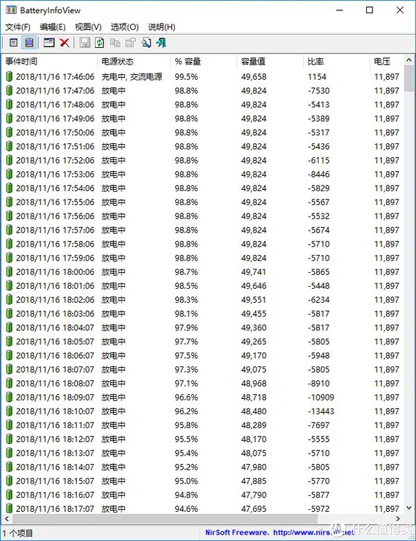 8102年，终于有全面屏笔记本了——华硕灵耀U 2代评测