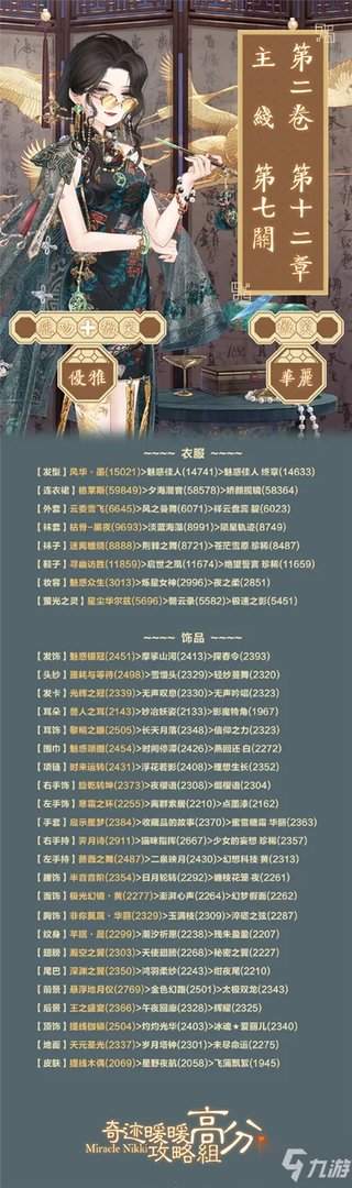 奇迹暖暖第二卷第十二章12-7攻略 主线第七关高分搭配通关推荐