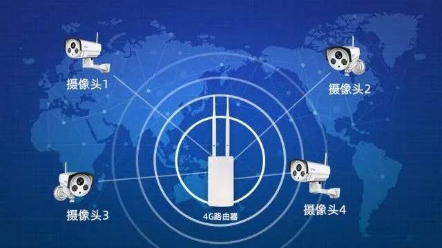 室外摄像头怎么安装