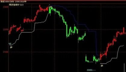 文华财经的介绍