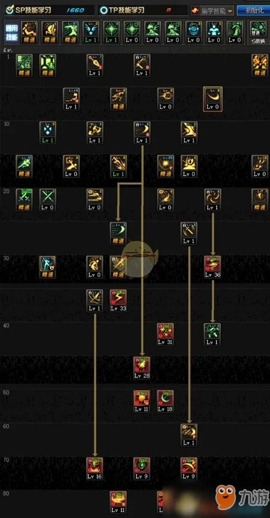 《DNF》3.7刺客怎么加点 3.7刺客刷图加点推荐