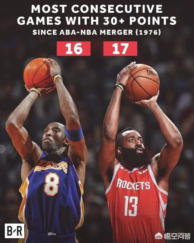 以东契奇为核心，未来独行侠阵容应该如何搭配？