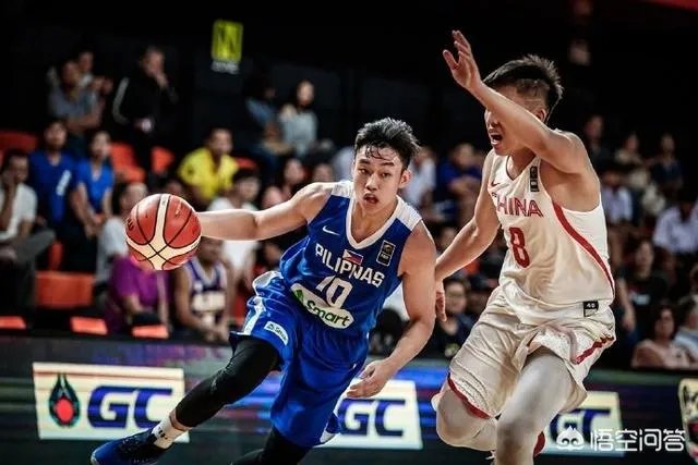 8月7日U18男篮亚洲杯中国队63-73不敌菲律宾队，怎样评价中国年轻球员的表现？