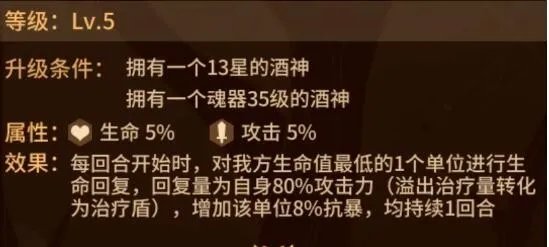 《闪烁之光》酒神技能介绍