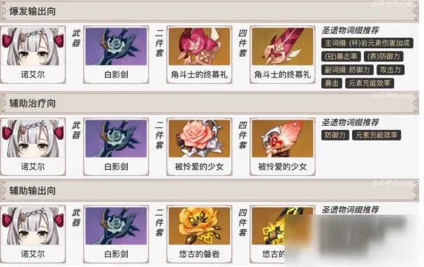 《原神》诺艾尔圣遗物如何选择 诺艾尔圣遗物搭配分享