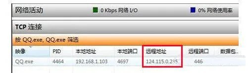怎么能让ＱＱ正确显示ＩＰ地址？？