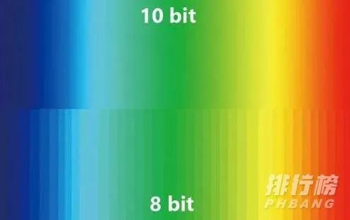 小米10pro至尊版参数_小米10pro至尊版怎么样