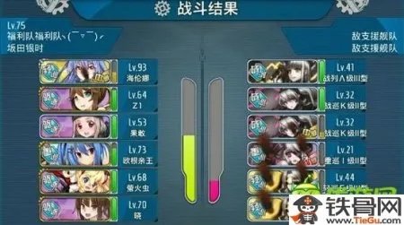 战舰少女5-3无铝耗低消耗捞船指南