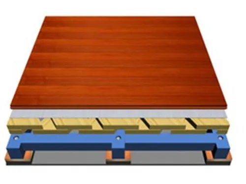 运动木地板价格 运动木地板特性