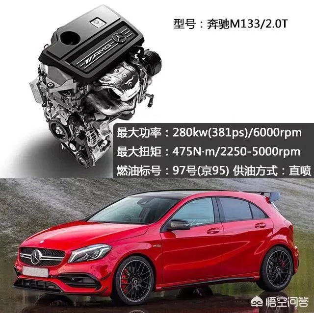 汽车各个品牌的发动机哪个好