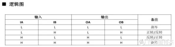 大泡泡的DIY 篇十九：低成本 DIY 电动遥控窗帘