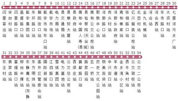 邢台到南和末班车是几点