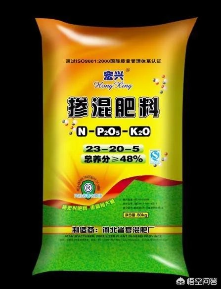 2019年复合肥价格行情走势如何，农民是在春节前购买，还是春节后备耕？