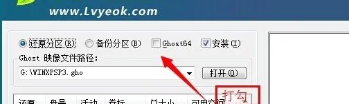 ghost32 11.5 肿么用