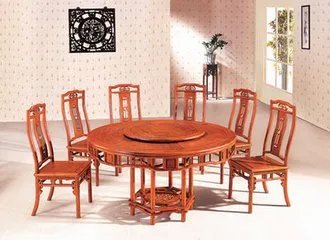 最新红木家具价格是多少？