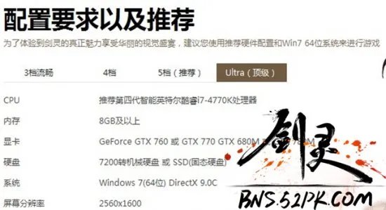 剑灵配置高吗 剑灵电脑配置要求分析与推荐