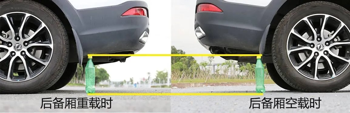 东风风行sx6怎么样