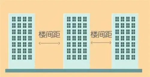 楼间距国家标准是多少