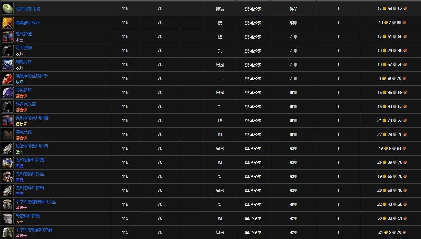 《魔兽世界》沙塔尔军需官物品大全
