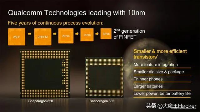 苹果a9相当于骁龙多少?有何依据?