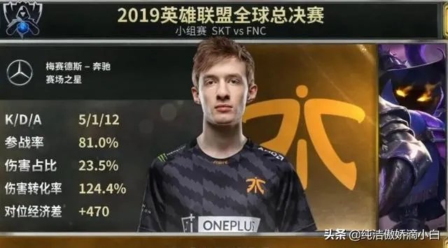 如何看待小组赛fnc赢了skt？